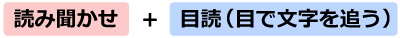 わくわく文庫とは